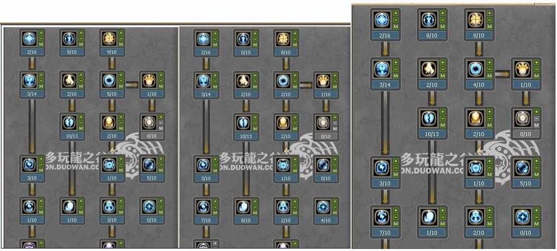 多玩龙之谷加点器好用吗？最新技能加点模拟器推荐