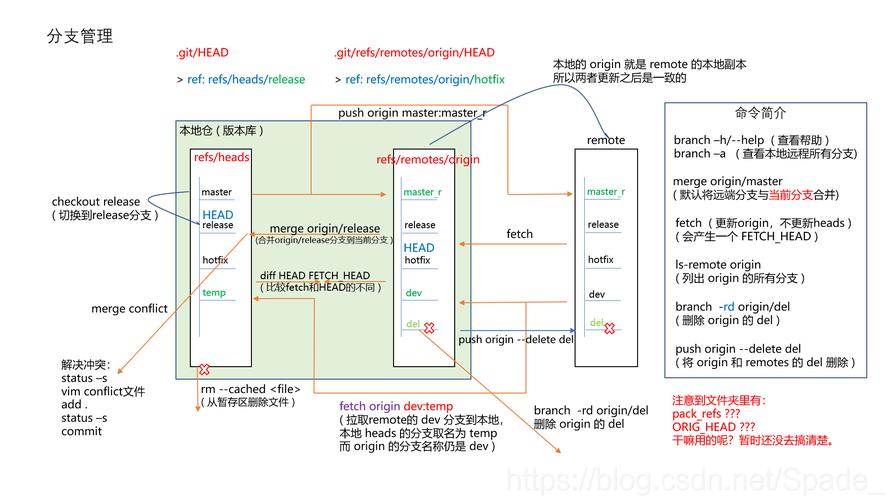RPGVXAce RTP是什么？新手必看运行库详解