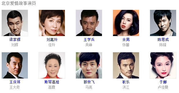 怒火街头4：剧情介绍，演员表及角色分析