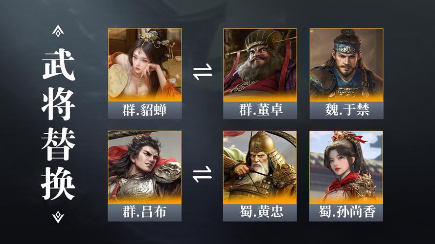 梦三国庞德最强出装推荐：新手入门必看攻略