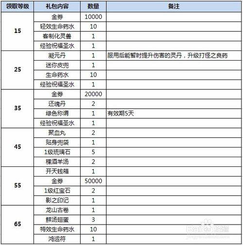 如何查询CDKey？简单方法助你激活游戏或软件