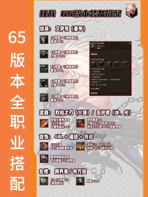 DNF霸王契约作用是什么？带你了解隐藏属性！