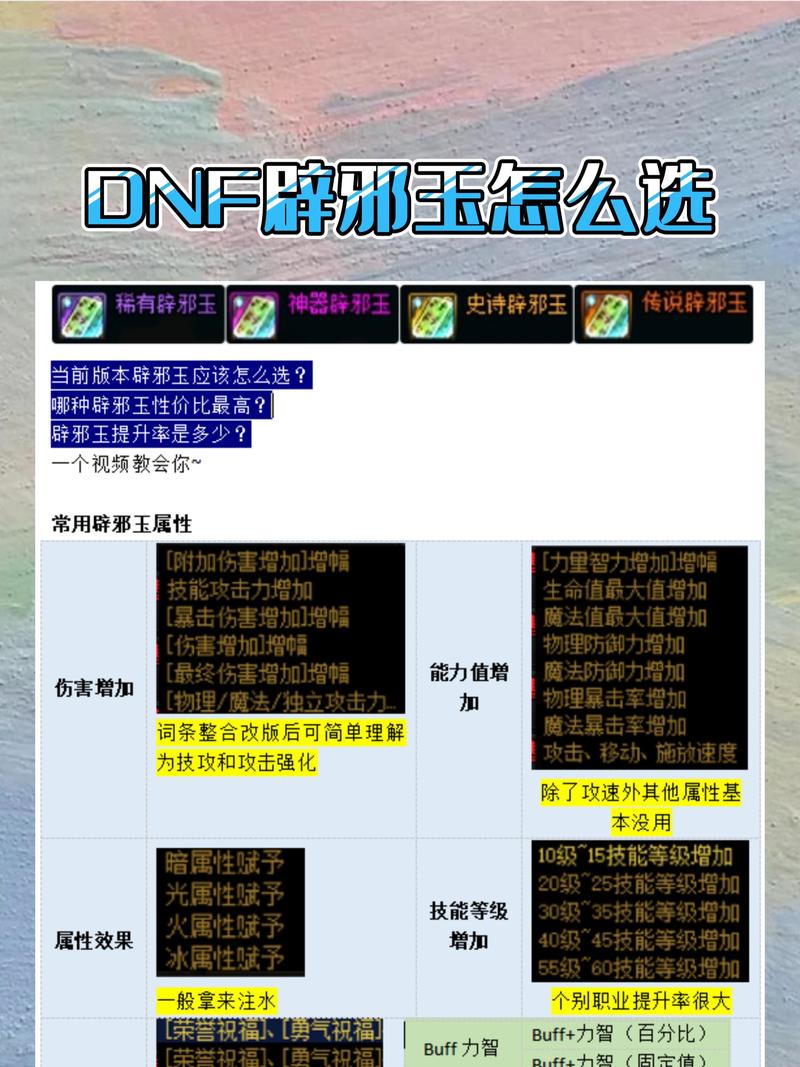 深入了解再生坠饰：提升游戏胜率的实用技巧