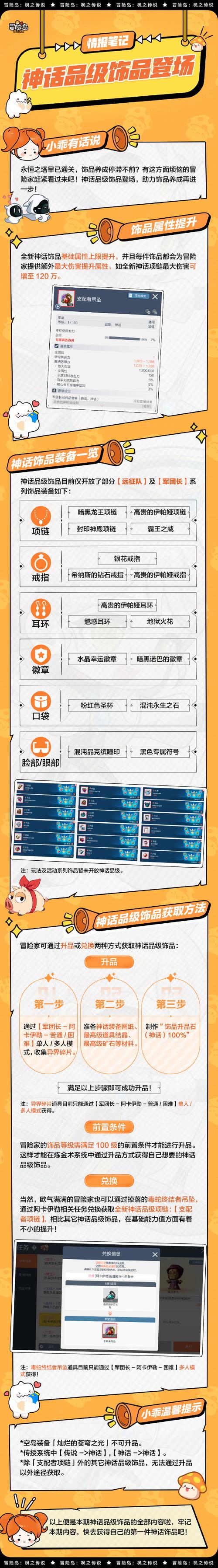 深入了解再生坠饰：提升游戏胜率的实用技巧