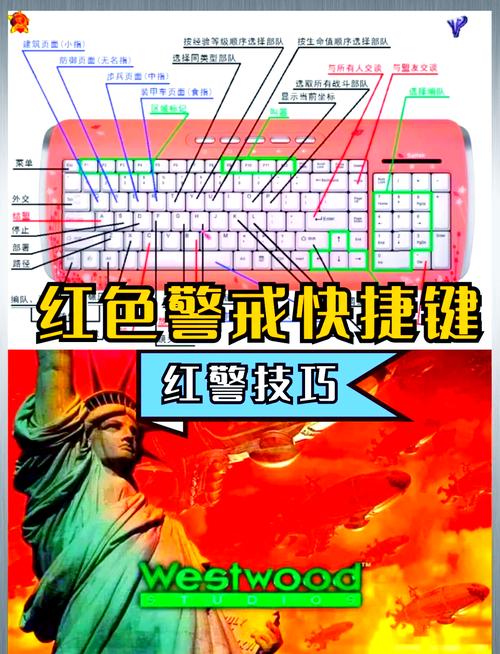 红警2守卫区域设置方法：轻松保护你的资源