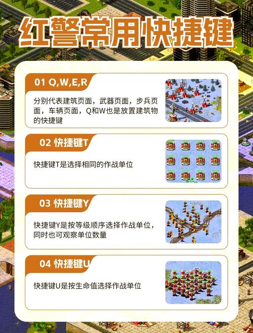 红警2操作指南：建筑、部队、快捷键全面教学