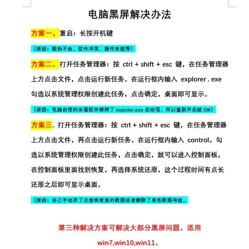 为什么我的XP系统红警2会黑屏？原因及解决方法