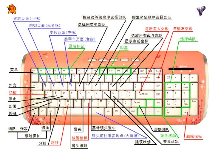 红警2运行不兼容？简单步骤解决游戏兼容性问题