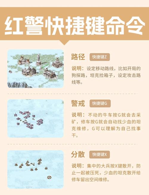 提升红警2游戏效率：掌握所有快捷键技巧