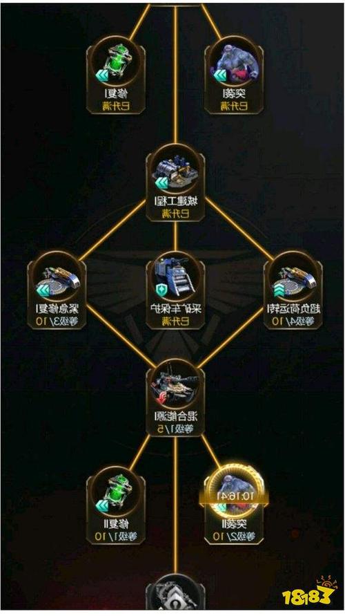 想快速刷钱？红警2刷钱外挂大全及风险提示！