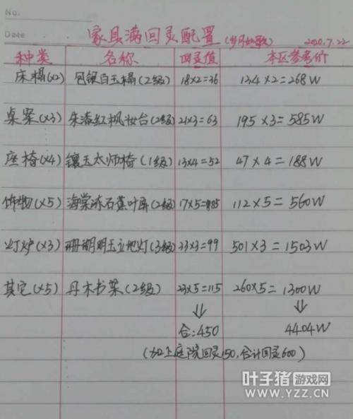 红警2刷钱秘籍：新手玩家必看致富攻略