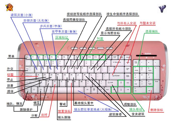 红警2刷钱秘籍：新手玩家必看致富攻略