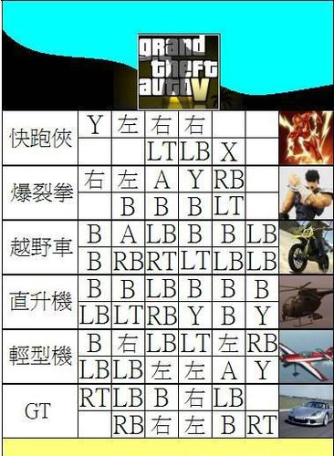 红警2刷钱秘籍：新手玩家必看致富攻略