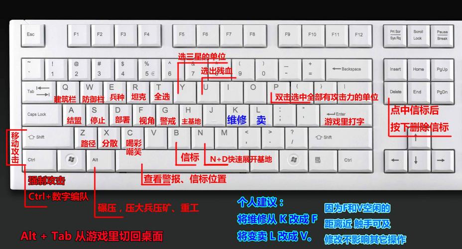 红警2中国代码使用方法详解：新手必看攻略