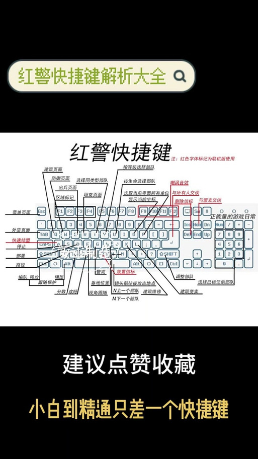 红警2 INI文件修改详解：新手也能学会的实用教程