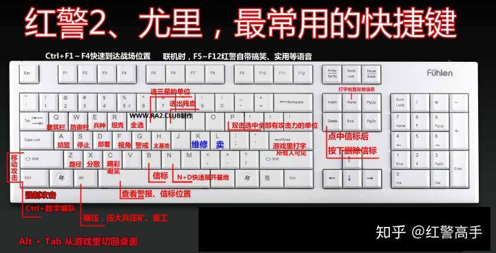 玩转红警2主选单：网络对战联机设置方法
