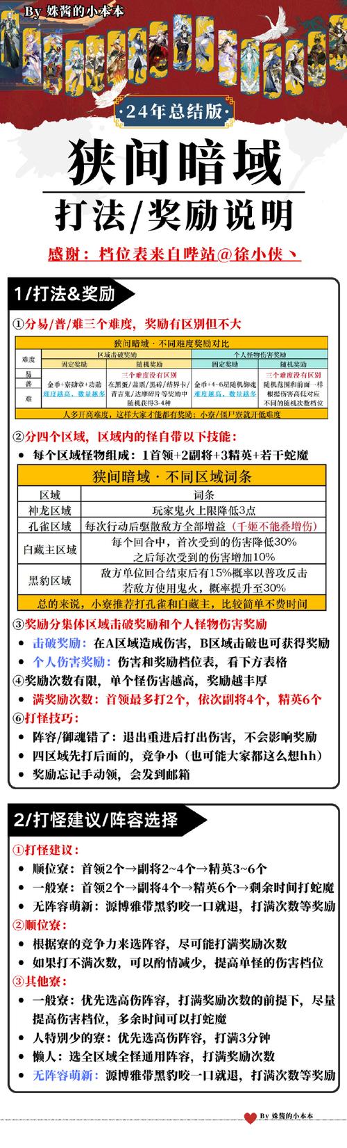 心灵结社游戏攻略大全：新手入门到高手进阶