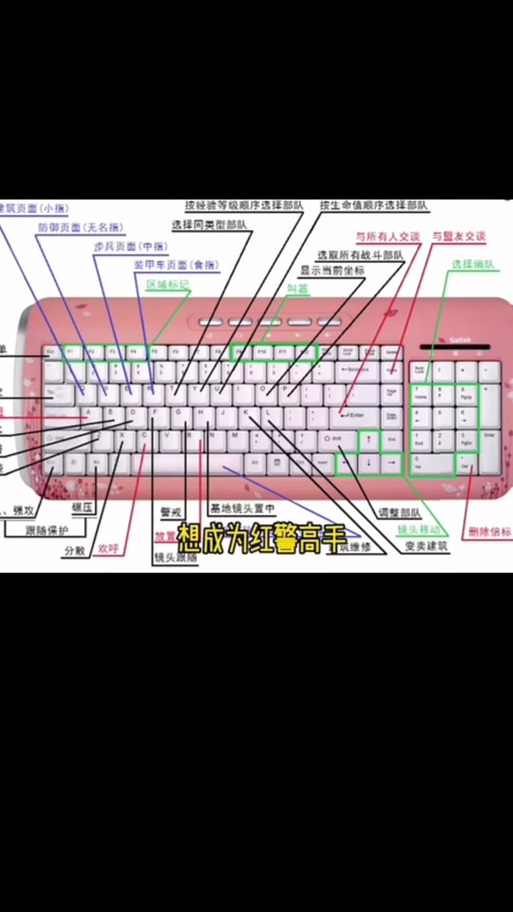 红警2兵种升级秘籍：玩转升级系统技巧