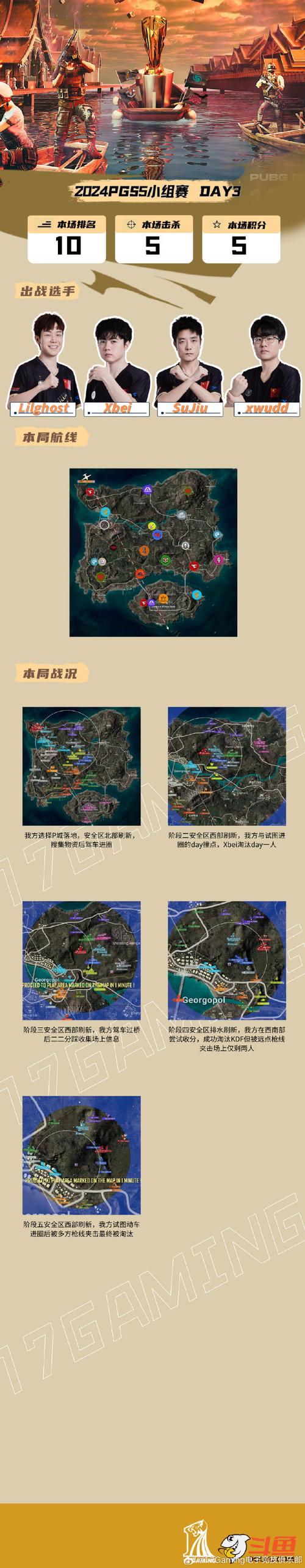 如何轻松玩转红警2YRM地图？地图安装及使用教程