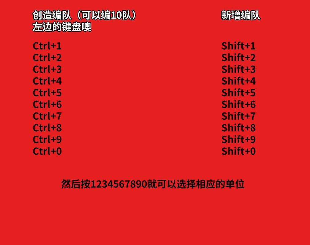 想玩快节奏原版红警2？教你如何设置游戏速度！