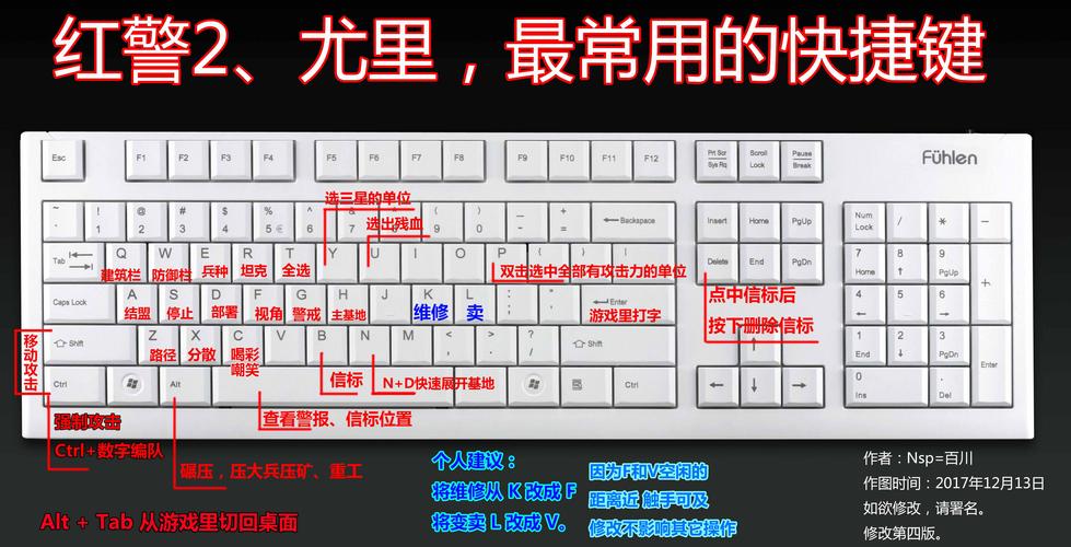 红警2操作指南：建筑、部队、快捷键全面教学