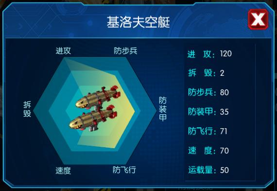 红警2崛起秘籍大全：轻松上手，快速通关