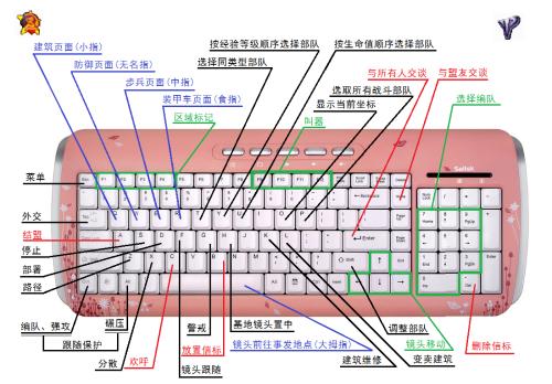 红警2矿石精炼器作用及建造技巧：快速致富指南