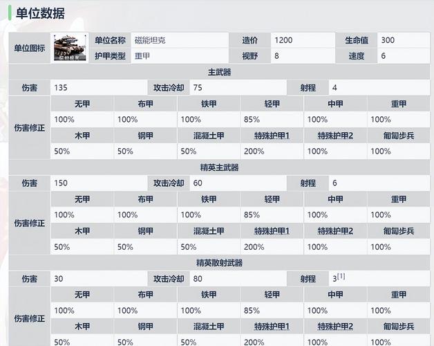 红警2序列号修改器使用方法详解及下载地址