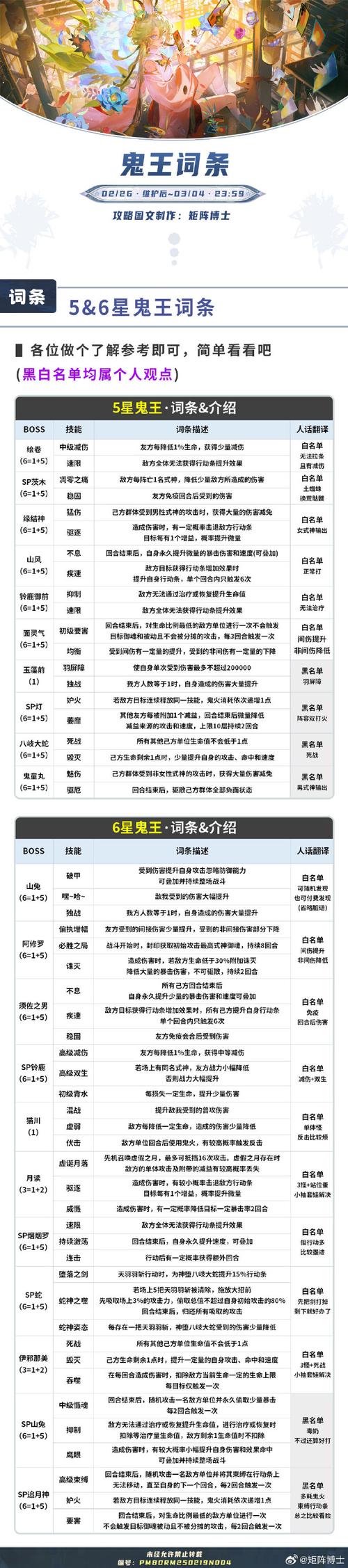 想玩黑山羊之夜？下载方法全攻略！