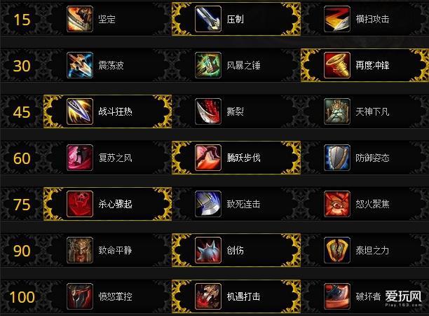 魔兽世界神器属性详解：提升战力必备神器指南