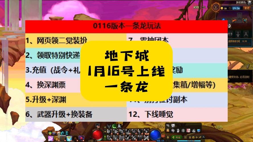 龙之力量探索攻略：通关地下城及挑战副本详解