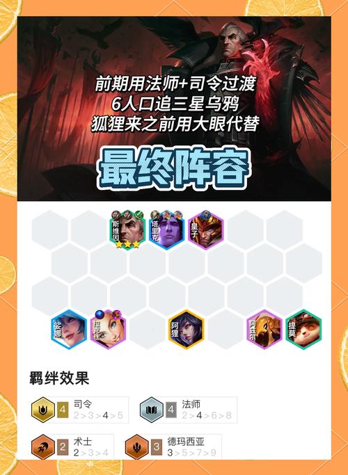 乌鸦出装技巧详解：不同局势选择不同装备！