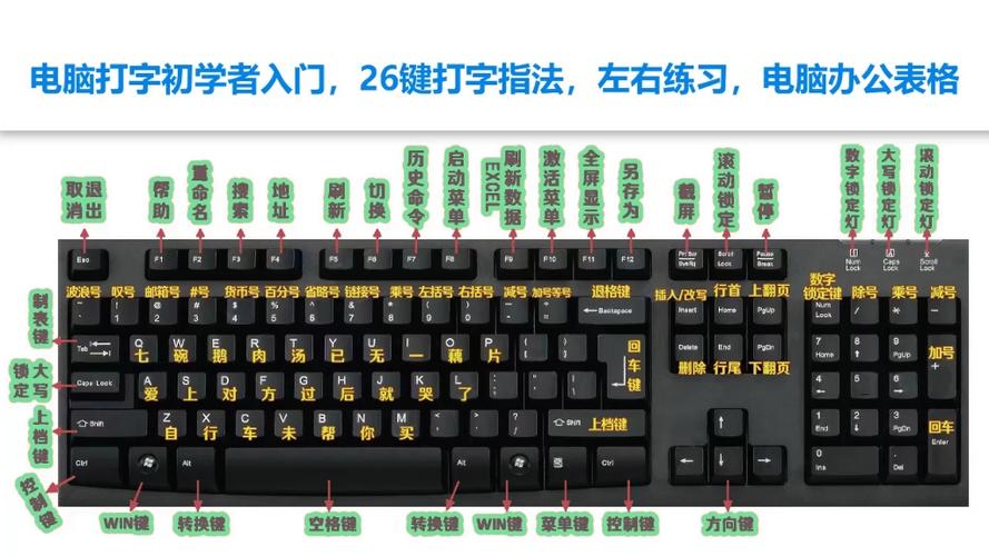 火炬之光2操作详解：键盘鼠标按键功能一览