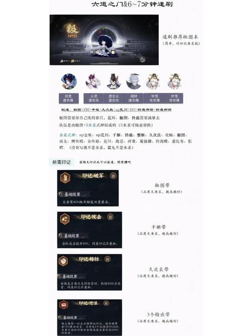 阴阳师椒图实用技巧：提升生存能力的秘诀