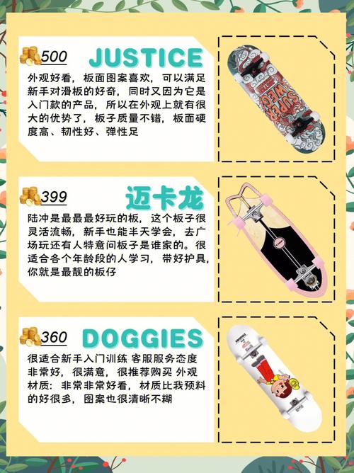 好玩刺激的滑板游戏推荐，让你体验速度与激情