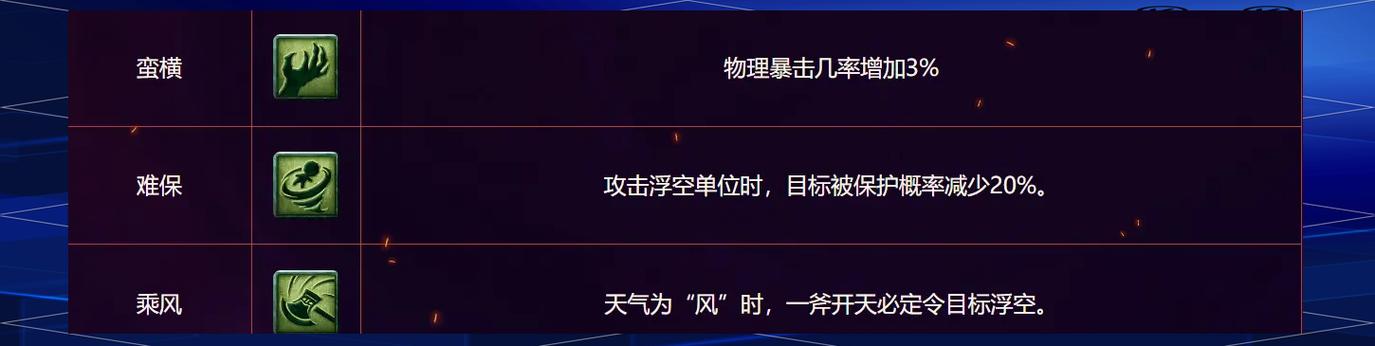 梦幻西游乾元丹获取攻略：快速提升战力！
