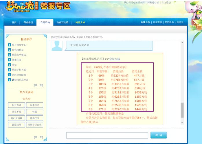 梦幻西游乾元丹获取攻略：快速提升战力！