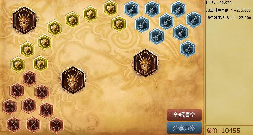 LOL6.15版本更新了什么？带你快速了解新版本