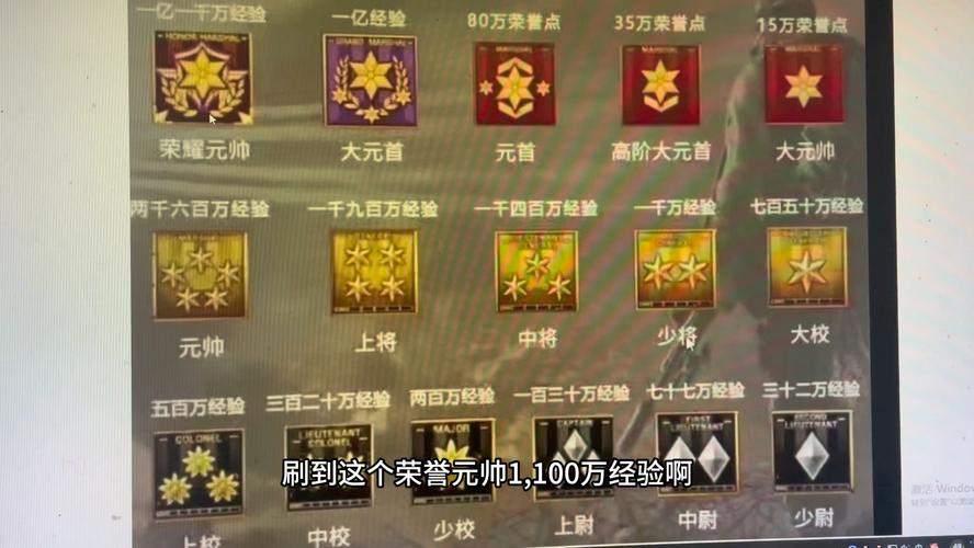 穿越火线军衔大全：从列兵到元帅，快速晋升秘籍