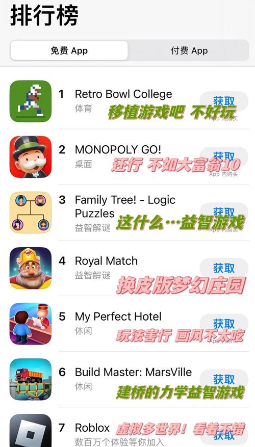 2024最火爆iOS游戏推荐，好玩不肝轻松上分