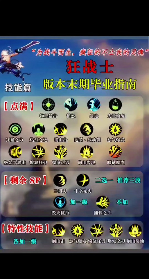 火炬之光2狂战士最强属性点加点方案：输出与生存兼顾