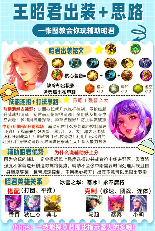 LOL曙光女神辅助出装详解：不同局势如何应对
