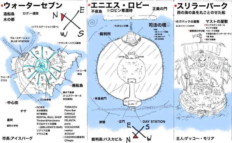 鬼岛攻略大全：新手必看！轻松通关鬼岛秘籍