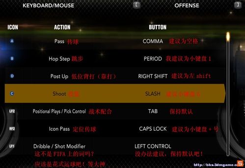 NBA2K13电脑版下载地址大全，快速上手畅玩游戏