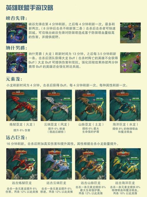 英雄联盟卡兹克进阶技巧：熟练掌握螳螂，成为顶级刺客