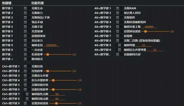 侠盗飞车罪恶都市秘籍大全：无限金钱和武器秘技
