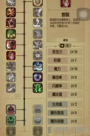 斗战神神将技能如何加点？不同流派加点详解