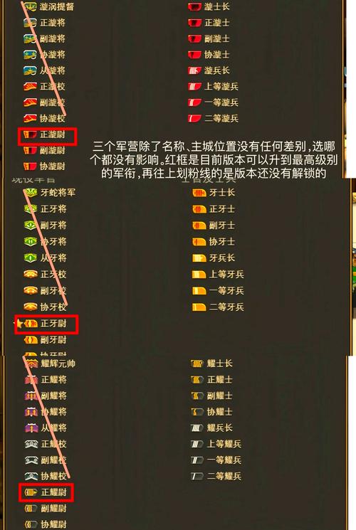 FF14所有职业详解：哪个职业最适合你？