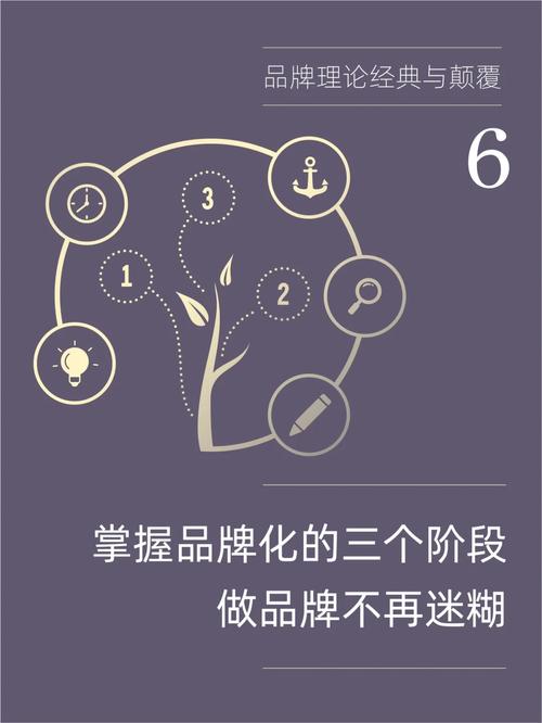 掌握疯狂猜图品牌技巧：解锁所有品牌，成为游戏大神！