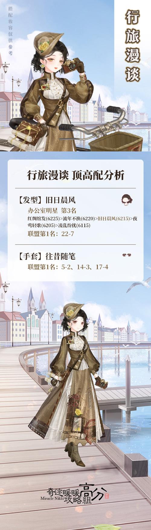 奇迹暖暖联盟委托攻略：平民玩家高分技巧详解